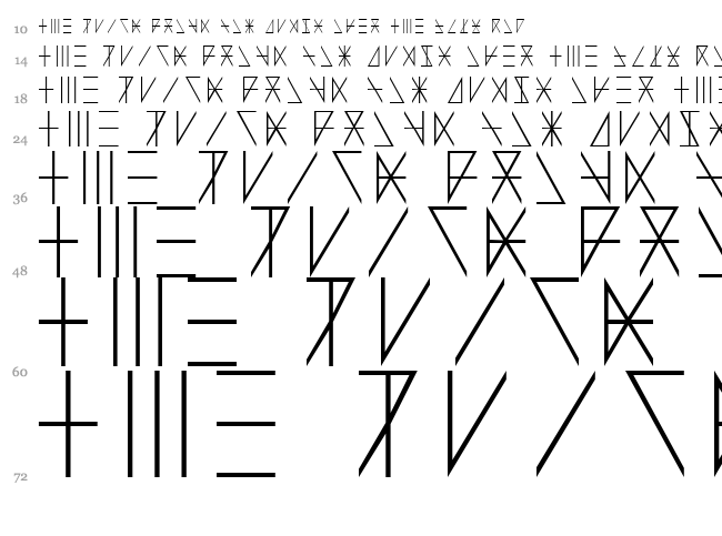 Adventure Alphabet font waterfall
